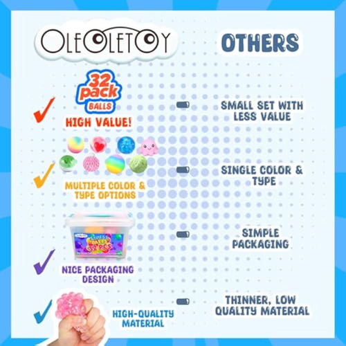 Bolas De Estrés Squishy Fidget Toys: Oleoletoy