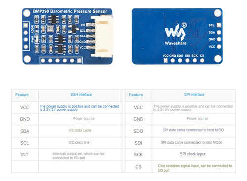 Sensor De Presión Atmosférica De Alta Precisión Waveshare Bm
