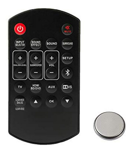 Control Remoto - Replace Remote For Panasonic N2qayc000063 N