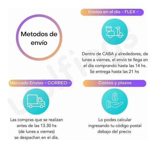 Imagen 5 de 6 de Mandolina Cocina Picadora De Verduras Cortador Y Rallador