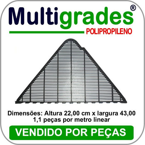 Grade De Ventilação Canaletão Canalete 90 Kit 200 Peça(s)