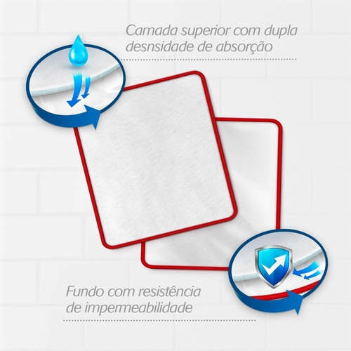 Tapete Higiênico Lavável Para Cães - P - 10 Uni - Vermelho