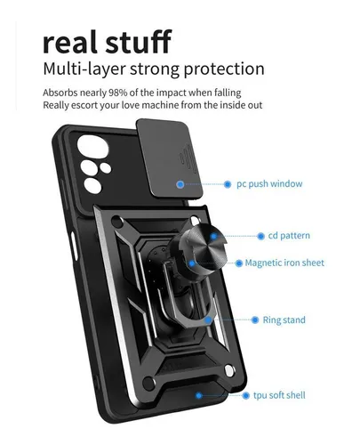 Cámara De Protección De Funda Para Motorola Moto