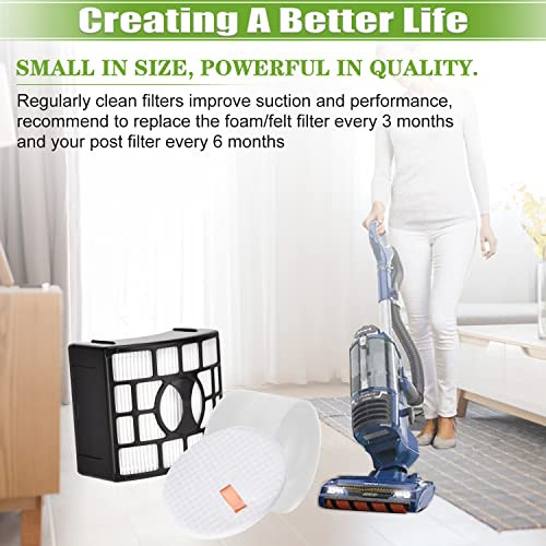 Filtro De Repuesto Anicell Uv700 Para Shark Duoclean Rotator