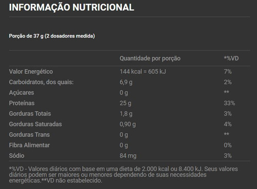 Best Whey Sachê 35g - Atlhetica - Sabor: Chocolate Branco Chocolate Branco