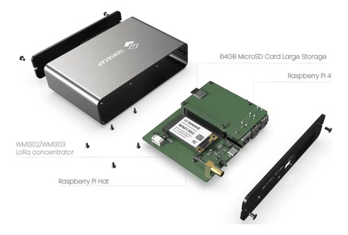 Sensecap M1 Gateway Interno Lorawan