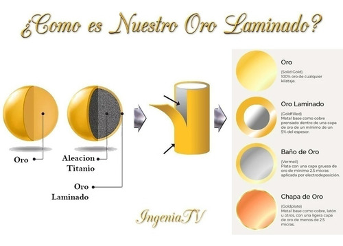 Anillo Hermoso Árbol Bonsái Cerezo Amuleto Suerte B Deseos