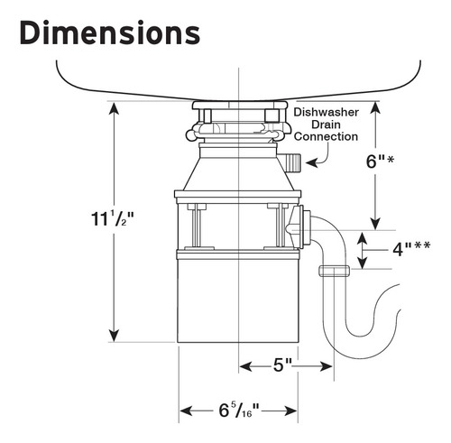 Insinkerator Badger 500 1/2hp Triturador Desperdicios Comida (Usado)