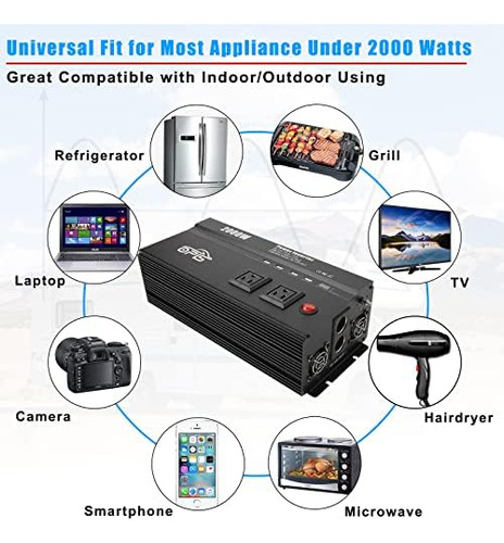 Inversor De Corriente Oplw Dc 12v A 120v 110v Ac Inversor De