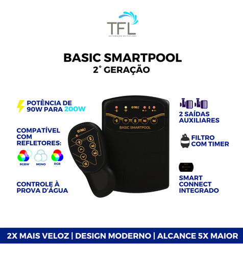 Kit Basic Smartpool 2a Geração + 6 Leds 10w Rgb + Fonte 100w