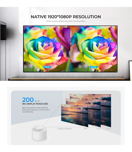 70w Mini Proyector 1080p Hd 8500lm Blanco Multimedia Hifi