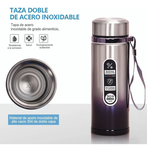 Termo De Acero Inoxidable Para Café Y Té 500 Ml Color Azul con plata