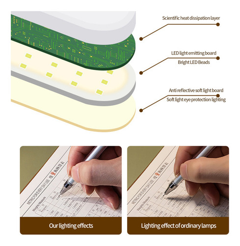 Lámpara De Mesa New Led Desk Plegable Plug- Reading