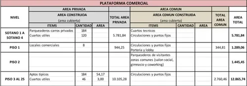 Lote En Venta En La Tablaza. Cod V11784