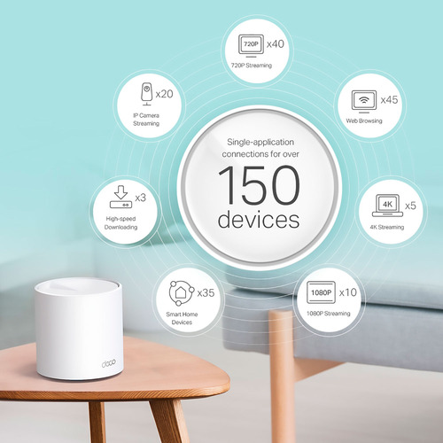 Deco X60 2 Pack Wifi 6 Tp Link Sistema Mesh Ax5400