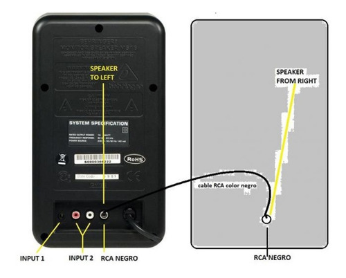 Imagen 6 de 8 de Behringer Ms16 Monitor Home Estudio Kit X 2