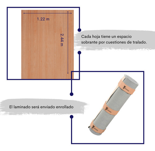 Formaica Alberta Maple Mate 1.22m X 2.44m***