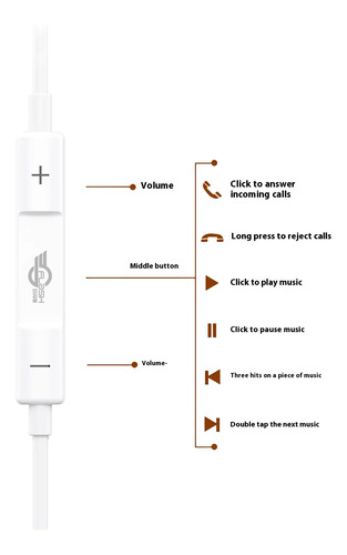 Fone Com Fio Lightning Compatível Com iPhone Tomate Mf-l04
