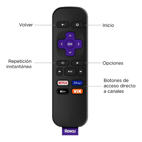 Roku Express 3960 estándar Full HD negro