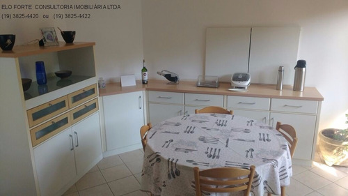Chácara A Venda, Vale Das Laranjeiras, Indaiatuba - Ch00343 - 4733095