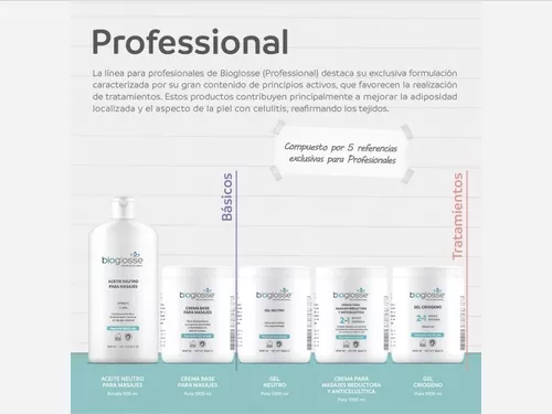 Bioglosse Perfect Body Crema Reductora Anticelulítica - Farmacia