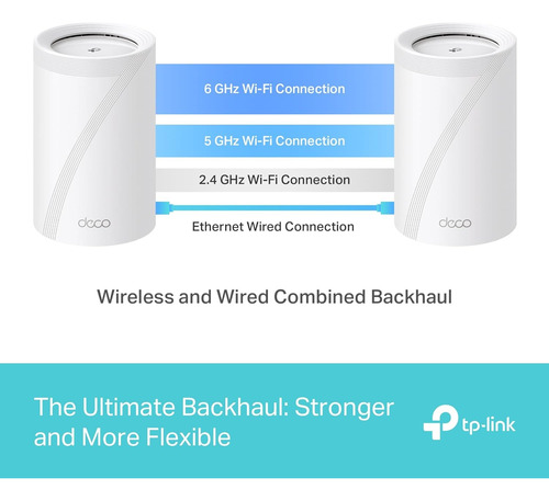Tp-link Deco Be63 - Tri-band Wifi 7 Be10000 Mu-mimo 3pack