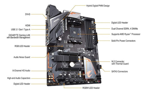 Placa-mãe Do Computador Gigabyte Aorus Elite B450 -