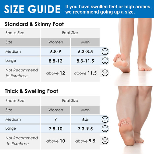 Ice Pack Wrap Comfitech Foot Para Pés Inchados, Fáscios Plan
