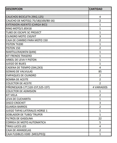 Vendo Accesorios Y Repuestos Para Moto/ Bici, Lote.