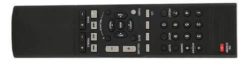 Reemplazo De Control Remoto Del Receptor Estéreo Rmc Str514