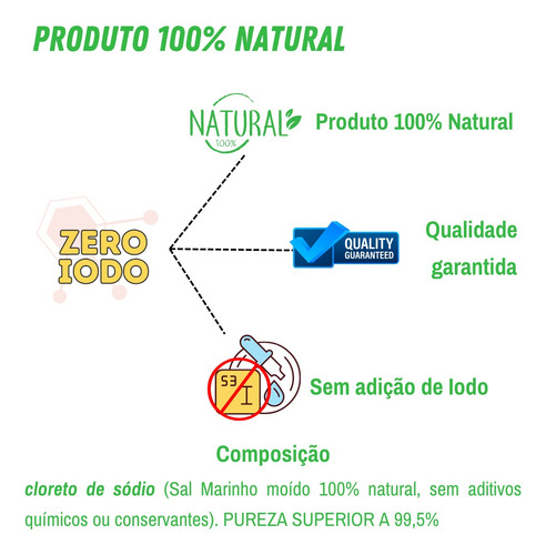 Sal Sem Iodo Ultrapuro Moido Pureza Superior A 99,5% 1kg Sab Sal Sem Iodo Moido