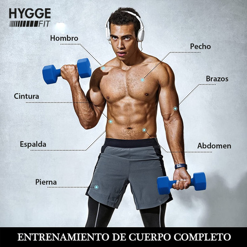 Imagen 5 de 10 de Par De Mancuernas Pesas 3 Kg Recubiertas Neoprene Funcional