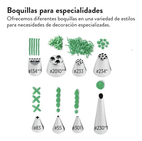 Imagen 3 de 9 de Pico Especial Nº 83 Reposteria Boquilla Wilton Titanweb