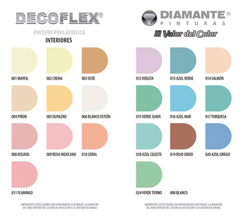 Pintura Vinílica Decoflex Interior Exterior 18lts Con Brocha Azul Mar Mate