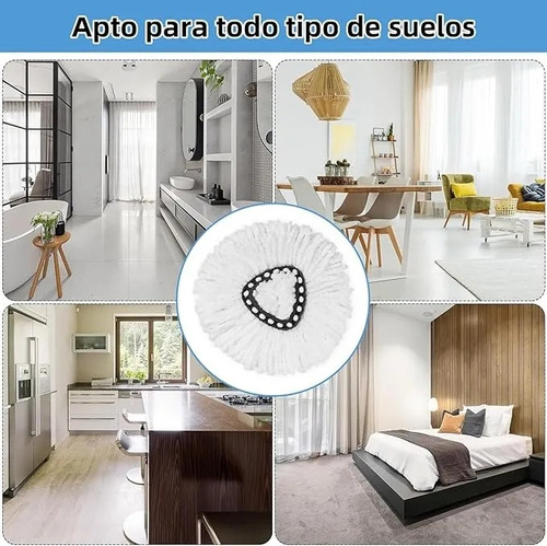 4 Recambios De Mopa Vileda Easy Wring 100% Microfibra