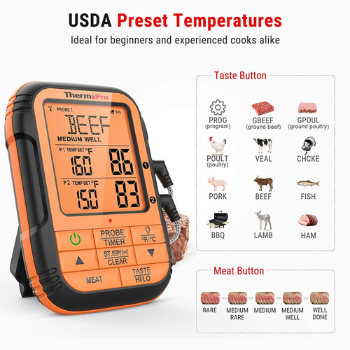 Imagen 5 de 9 de Termometro Inalambrico Thermopro Tp-28 2 Sondas Cocina Carne