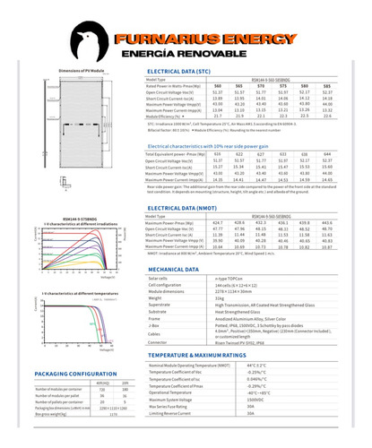 Panel Solar Risen 585wp Modulo Bifacial 144 Celdas Negro 52.37v 1500v