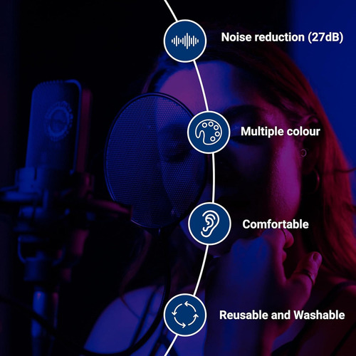 Tapones Para Oídos Con Reducción Ruido 27db Alta Fidelidad