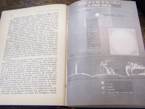 Imagen 3 de 4 de Desde Las Galaxias Hasta El Hombre * John Pfeiffer *