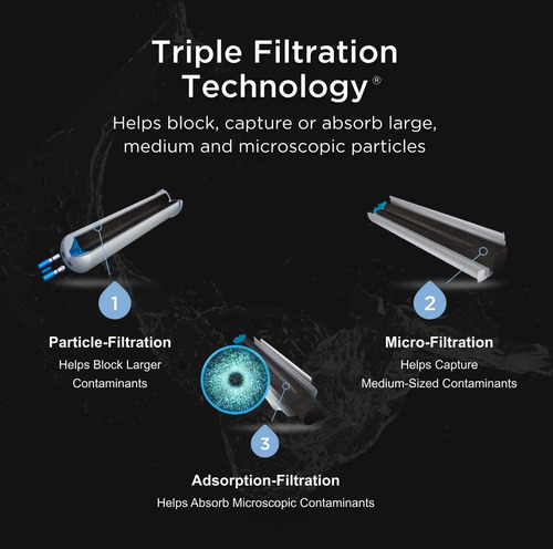 Whirlpool Edr3rxd1 - Everydrop Filter 3