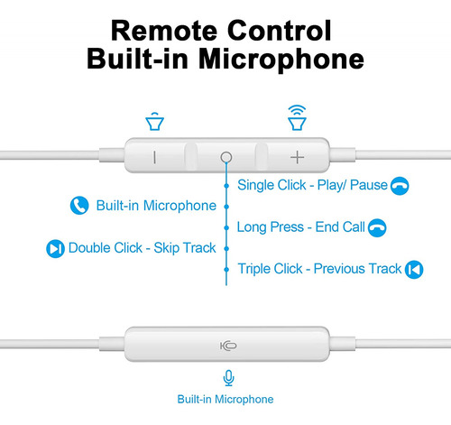Audífonos Usb C, Audífonos Tipo C Para Samsung Galaxy S2