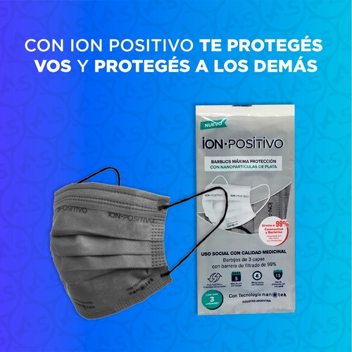 Imagen 7 de 10 de Barbijo Ion Positivo X 9u Tapaboca Mascarilla Nanoparticulas