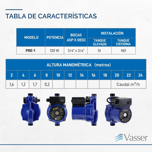 Bomba Presurizadora Vasser Pre1 9mts 1-2 Baños Accesorios