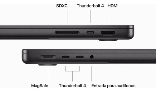 Macbook Pro 16 | 24 Ram 512 Ssd | Chip M4 Pro | 2024 Ingles