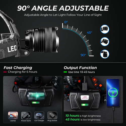 Linterna Frontal Led Recargable 100000 Lúmenes Impermeable Color De La Luz Color De La Linterna