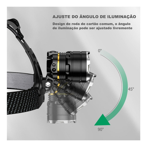 Para Linterna De Cabeza Recargable Profesional Linterna De