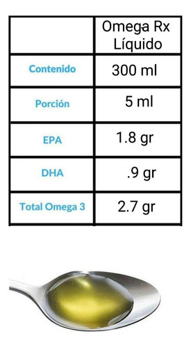 Omega 3 Rx Líquido 2 Frascos Dr Sears La Zona - Msi :)