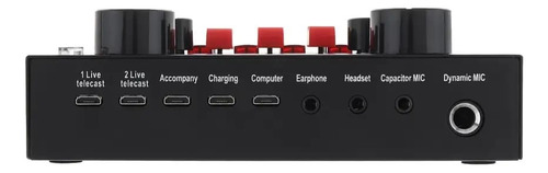 Kit Microfono Condensador Studio Pc Android Tarjeta/sonido