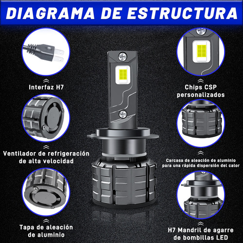Kit De Faros Led H1 H7 Alto Baja 24000lm Para Renault Clio 2006-2010