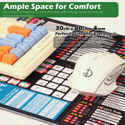 Folha De Dicas Do Excel - Mouse Pad Grande Estendido